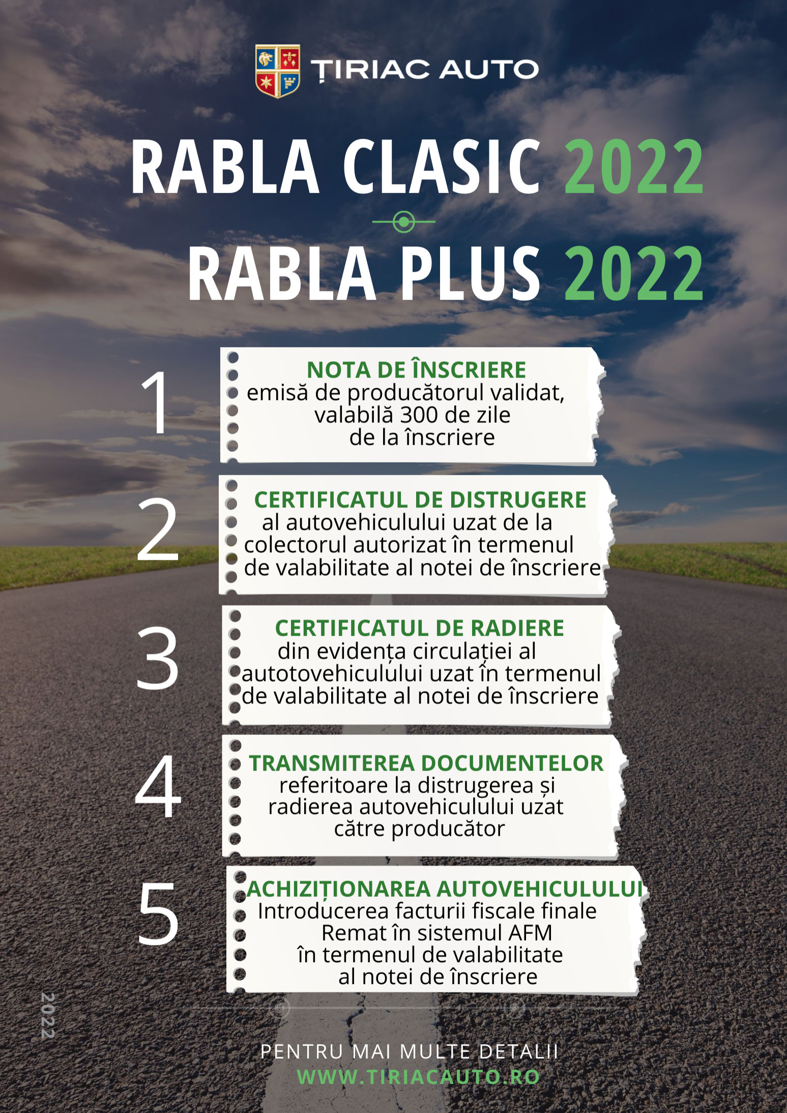 Rabla Tiriac Auto