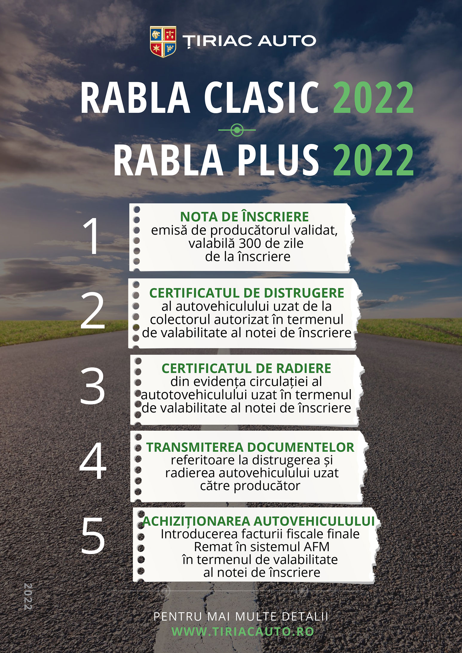 Rabla Plus Tiriac Auto